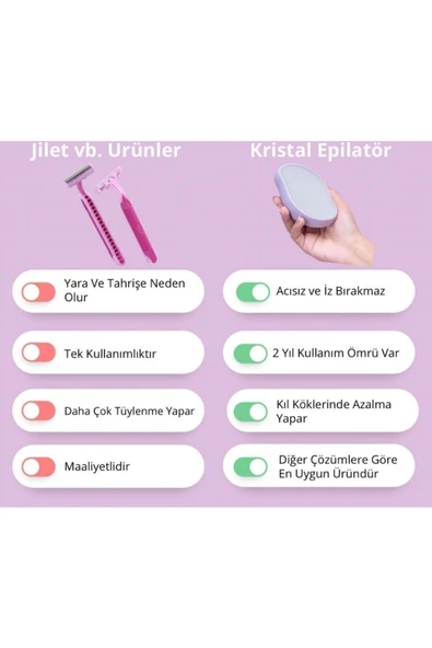 ABG KRİSTAL EPİLATÖR - Resim 4