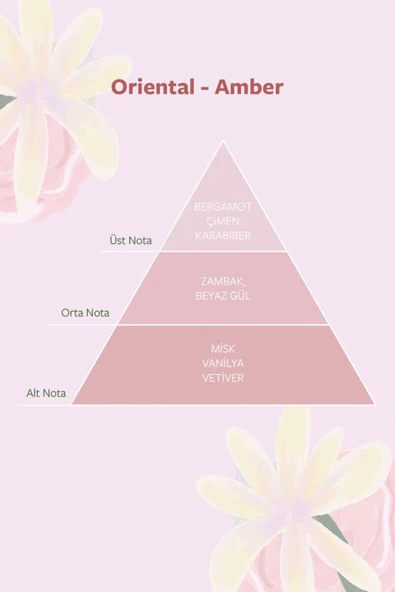 Bella Deodorant Spray For Women - Resim 3