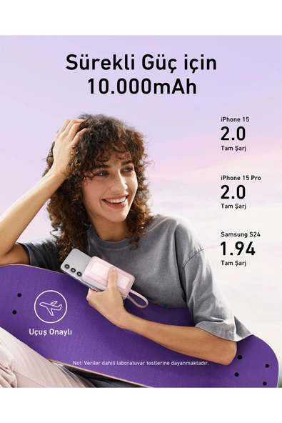 Anker Zolo A1688 10000 mAh Hızlı Şarj Powerbank - Resim 4