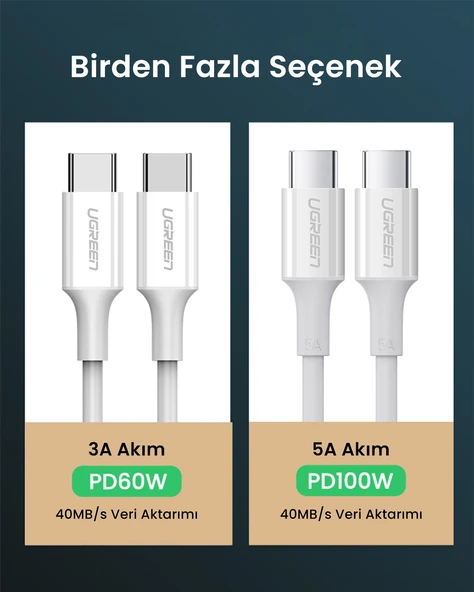 UGREEN USB-C 60W 3A QC PD Hızlı Şarj Kablosu, 0.5 Metre, Beyaz, 60517 - Resim 3