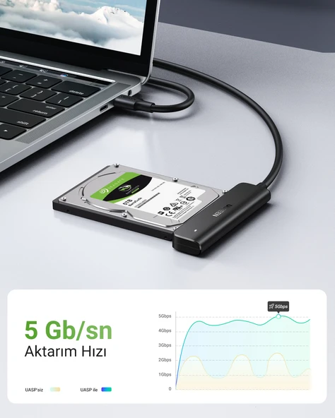 UGREEN USB-C to 2.5-Inch SATA Dönüştürücü Adaptör, 70610 - Resim 2