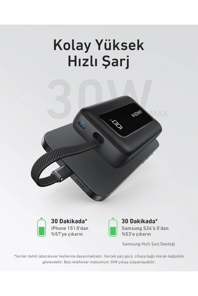 Anker Zolo A1688 10000 mAh Hızlı Şarj Powerbank - Resim 2