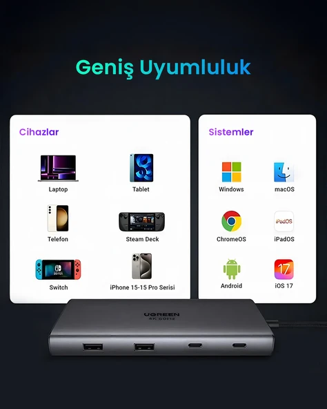 UGREEN Revodok Pro 10-in-1 1xUSB-A 3.0, 1xUSB-A 3.2 10Gbps, 2xUSB-C 3.2 10Gbps, 1xUSB-C PD 100W, 2xHDMI 4K/60Hz, SD, TF, RJ45, 45380 - Resim 4