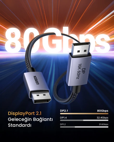 UGREEN Displayport 16K@60Hz Male to Male Örgülü Kablo 2m, 55568 - Resim 4