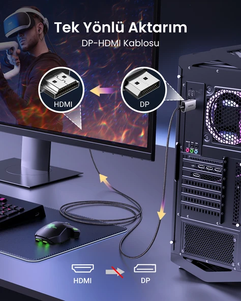 UGREEN 8K 60Hz Displayport 1.4 to HDMI 2.1 Örgülü Kablo, 2m, 80397 - Resim 6