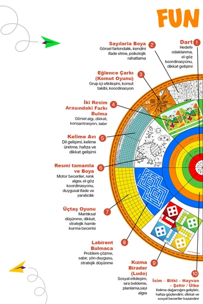 FunFlo 21 Oyunlu Eğitici Oyun Halısı  10 Parçalı Çocuk Etkinlik Matı - Resim 2
