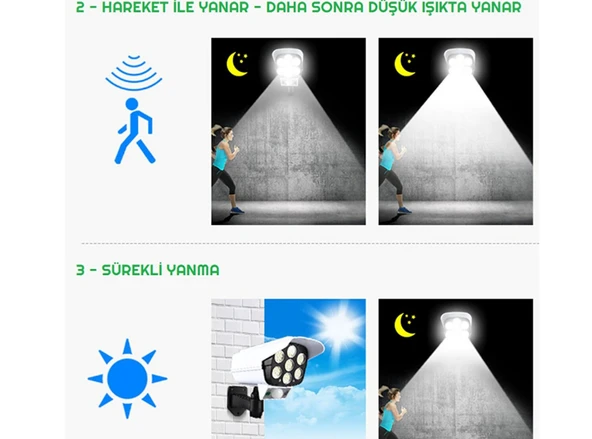 2 Adet Kamera Görünümlü Hareket Sensörlü Uzaktan Kumandalı Solar Bahçe Lambası - Resim 4