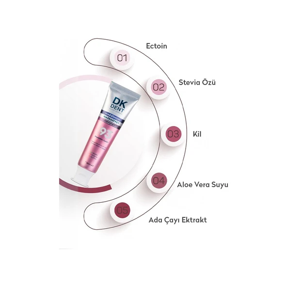 Dkdent %93 Maksimum Hassasiyet Diş Macunu 75 ml - Resim 4