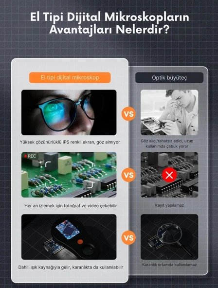 ShopyTech IPS Ekranlı Taşınabilir Dijital Mikroskop 500X 2MP 8 LED Işıklı 1080P Foto/Video TypeC Windows/Mac Uyumlu - Resim 11