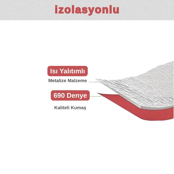 28 Lt Pro Eva  İzolasyonlu Çanta  ( 1176 SOFT COOLER ) - Resim 3