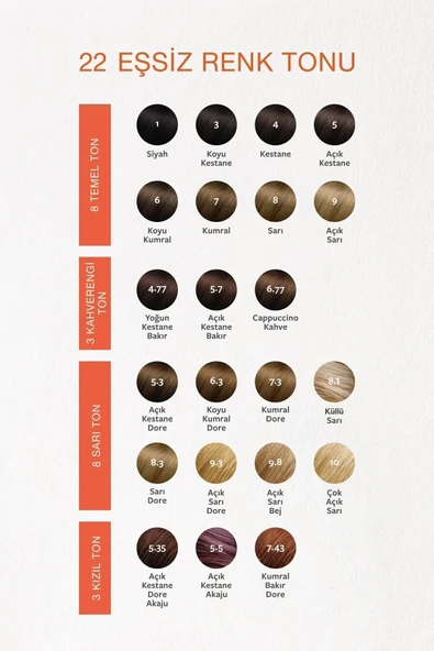 Phyto Color Saç Boyası - Siyah 1 - Resim 7