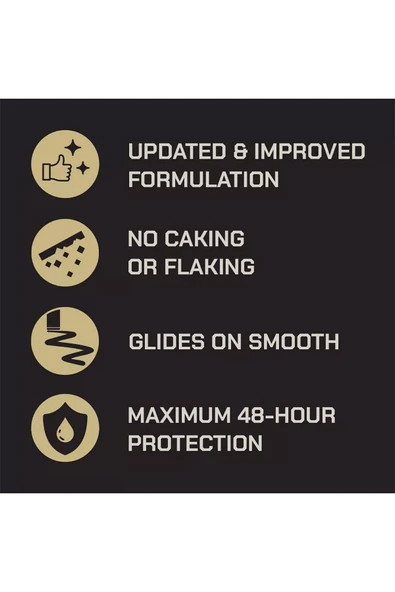 Duke Cannon Sawtooth Antiperspirant Stick Deodorant 85GR - Resim 6