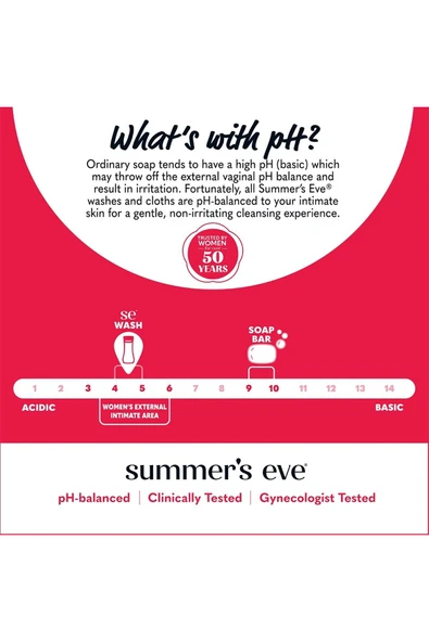 Summer's Eve Blissful Escape Özel Bölge İntim Yıkama Jeli 444ML - Resim 6