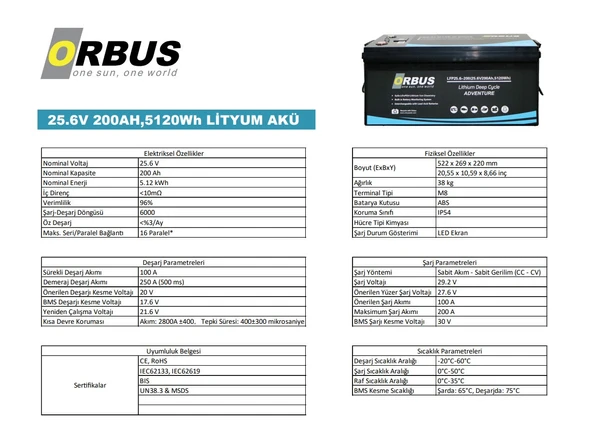 Orbus 200 ah 25.6 V LİFEPo4 Akü - Resim 2