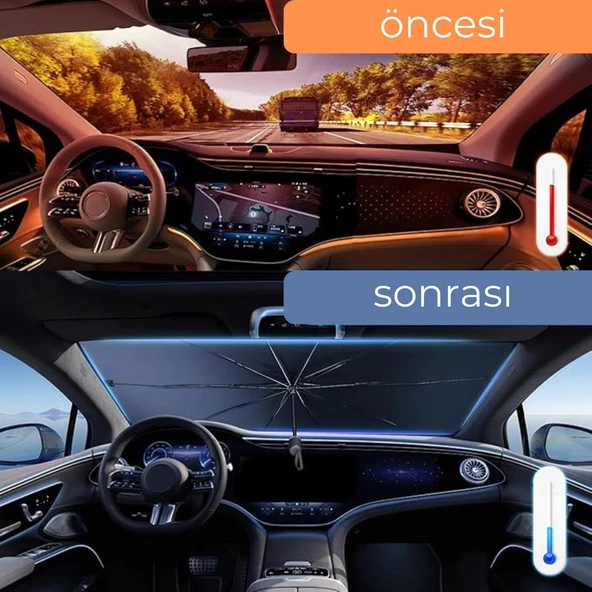 Fiat Fiorino, Citroen Berlingo, Renault Kangoo, Ford Courier, VW Caddy Uyumlu Oto Şemsiye - Resim 3