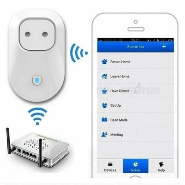 LEVELHOME WIWO-S20 WiFi Akıllı Priz - Resim 2