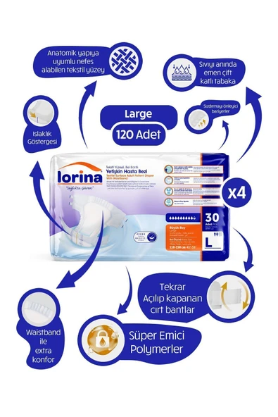 Lorina Bel Bantlı L 30’lu 4 Paket 120 Adet ürün görseli 1