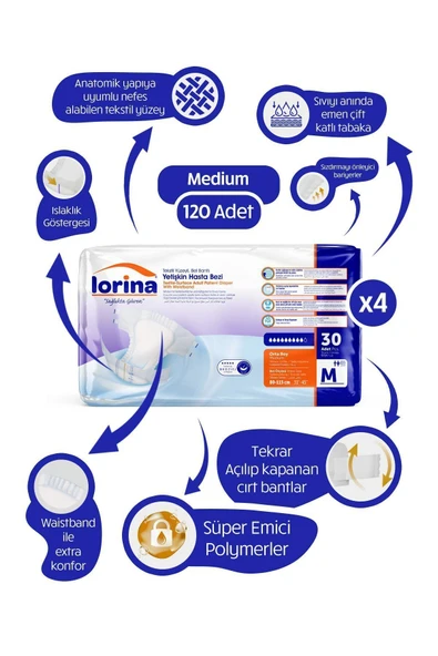 Lorina Bel Bantlı M 30’lu 4 Paket 120 Adet ürün görseli
