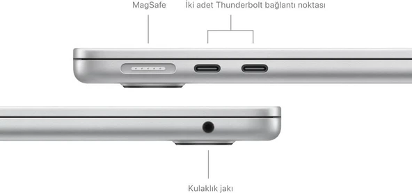 MacBook Air M3 8 GB 256 GB SSD 13.6" MRXQ3TU/A Gümüş Outlet (Açıklamayı Okuyunuz) - Resim 3