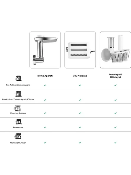 KARACA Pro Artisan Zaman Ayarlı Tartılı Mutfak Şefi Royal Berry 1600 W 5 Litre - Resim 10