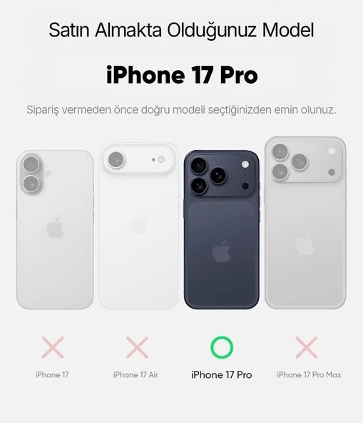 Cisteen Apple iPhone 17 Pro uyumlu Magsafe Şarj Özellikli Şeffaf Sert PC SARARMAZ Telefon Kılıfı  - Resim 5
