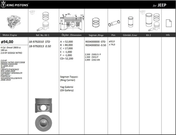 Dodge Piston + Segman 94mm Std 2.8 Hp Dodge Nitromotor 4 Sil. Dizel 2800 CC-180 Ps 2.8 Hp*dodge Nitro 2007 - Kingpiston 18-9792010 ürün görseli
