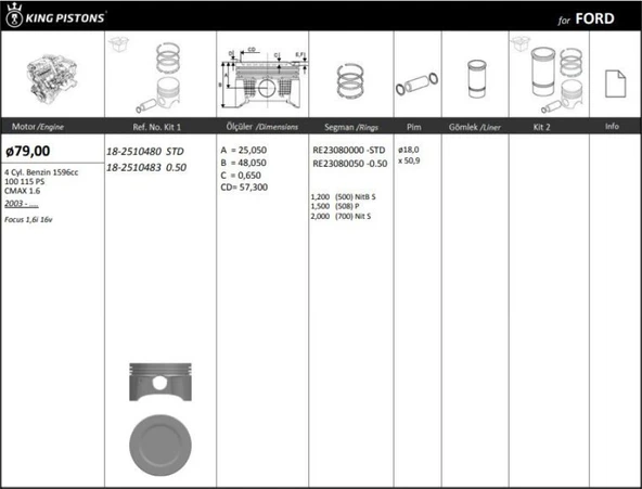 Ford Motor Piston+segmanı ( Riken )  79,00+stdmm Cap Focus 1,6i 16v-Cmax  4 Sil. Benzinli 1596cc-100 115 - Kingpiston 18-2510480 ürün görseli 1