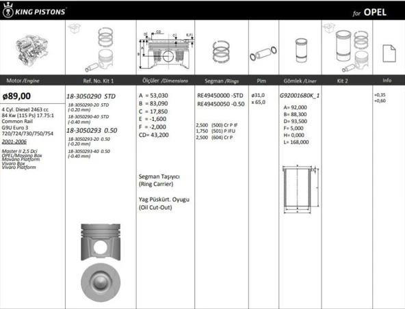 Renault Motor Piston+segman  Master 2.5 DCI-Movano 2.5cdti (g9u) 115hp Euro3 (89.00mm) / (std) / (-0.20mm Ki - Kingpiston 18-3050290-20 ürün görseli 1