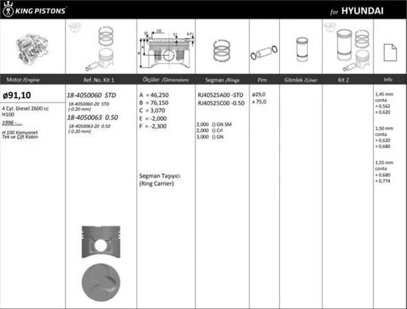Hyundaı Motor Piston+segmanı ( Riken )  91,60+0,50mm Cap H2600  4 Sil. Dizel 2600 CC 96-> - Kingpiston 18-4050063 ürün görseli 1
