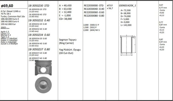 Opel Motor Piston+segmanı (riken) Agıla 1.3 Corsa 1.3 Meriva 1.3 Tigra 1.3 Albea 1.3 Multıjet Doblo 1.3 M - Kingpiston 18-3050234 ürün görseli