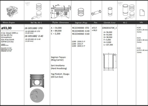 Opel Motor Piston Segman ( Riken ) 93,00+0,40 Ducato 2.5d Movano 2.5d Master 2.5d Sofım 2/5 2499cc - Kingpiston 18-3051882 - Resim 1