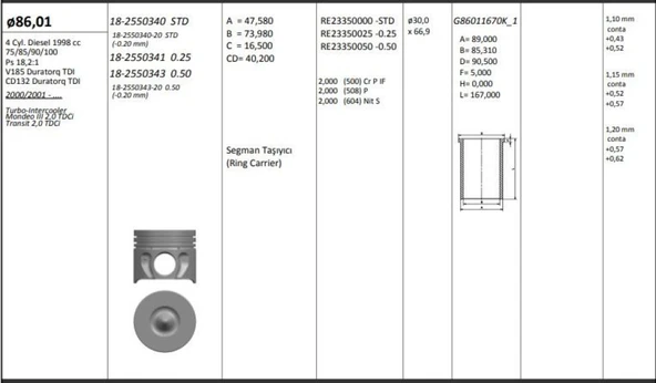 Ford Motor Piston+segmanı ( Riken )  86,01+stdmm Cap Turbo-İntercooler Mondeo III 2,0 Tdci Transıt 2,0 Td - Kingpiston 18-2550340 ürün görseli