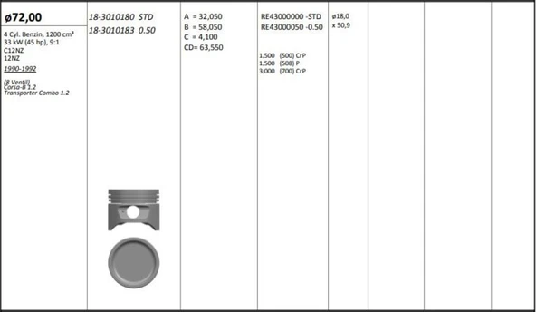 Opel Motor Piston+segmanı ( Riken )  0.50 (72,50mm Cap) Corsa-B 1.2 Transporter Combo 1.2 C12nz-12nz R 4 - Kingpiston 18-3010183 ürün görseli
