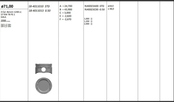 Hyundaı Motor Piston+segmanı ( Riken )  71,00+stdmm Cap İ10 1,2 16v - İ20 1,2 16v G4la 4 Sil. Benzinli 1248 - Kingpiston 18-4011010 ürün görseli