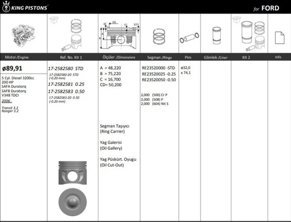 Ford Motor Piston+segmanı ( Riken ) (tekli Kutu) (89,91mm) +0,50mm Cap Transıt 3.2 Ranger 3.2 Safa Durato - Kingpiston 17-2582583 ürün görseli