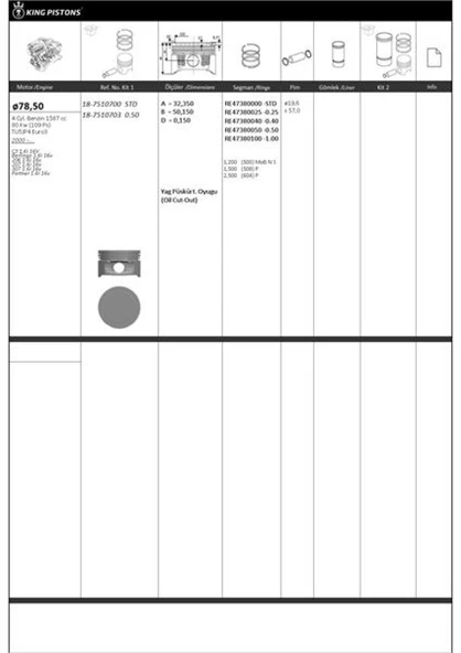 Psa Piston + Segman 78.5mm +0.50mm ( Riken Segmanlı ) C3 1.6i 16v*berlingo 1.6i 16v*206 1.6i 16v*207 1.6 - Kingpiston 18-7510703 ürün görseli