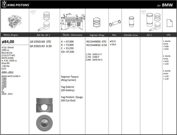 Bmw Piston Segman 0,50mm Bmw (n47, 84,50mm, Euro 4) E81 E82 E87 E88 E90 E92 E93 E60 E83 - Kingpiston 18-5592143 ürün görseli 1