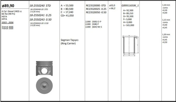 Ford Motor Piston+segmanı ( Riken )  89,90+stdmm Cap Transıt 300s Transıt 330s Hefa-Hffa 4 Sil. Dizel 240 - Kingpiston 18-2550240 - Resim 1
