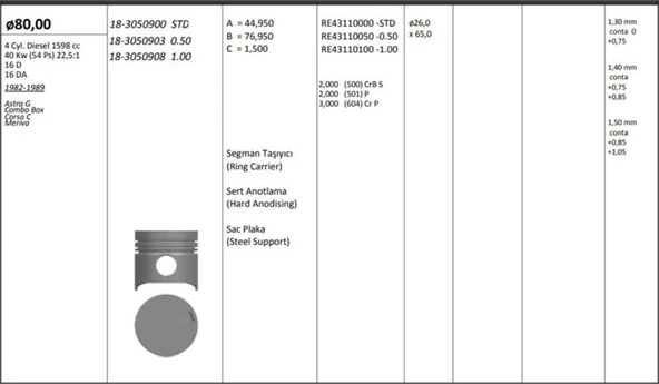 Opel Motor Piston+segmanı ( Riken )  80,00+0,50mm Cap Astra G Combo Box Corsa C Meriva 16 D-16 Da 4 Sil. - Kingpiston 18-3050903 ürün görseli 1