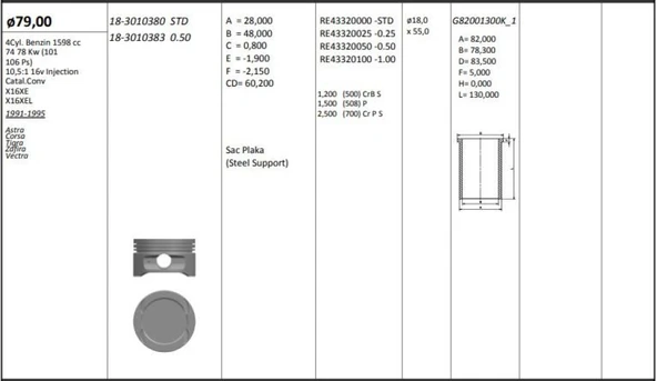 Opel Motor Piston+segmanı ( Riken )  79,00+stdmm Cap Astra Corsa Tigra Zafıra Vectra X16xe-X16xel 4sil. B - Kingpiston 18-3010380 - Resim 1