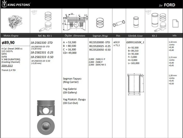 Ford Motor Piston+segmanı ( Riken )  89,90+0,50mm(-20) Cap Transıt 2,4 Tdi Sxfa-Svfb-V 348 Duratorq-(cool - Kingpiston 18-2582333-20 ürün görseli