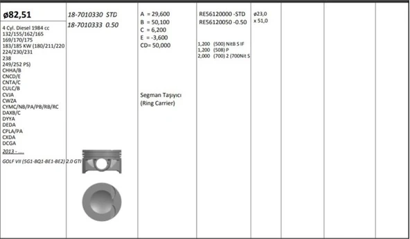Vag Piston + Segman 82.51mm Std Chha/b-Cncd/e-Cnta/c-Culc/b-Cvja-Cwza-Cymc/nb/pa/pmotor 4 Sil. Dizel 198 - Kingpiston 18-7010330 ürün görseli 1