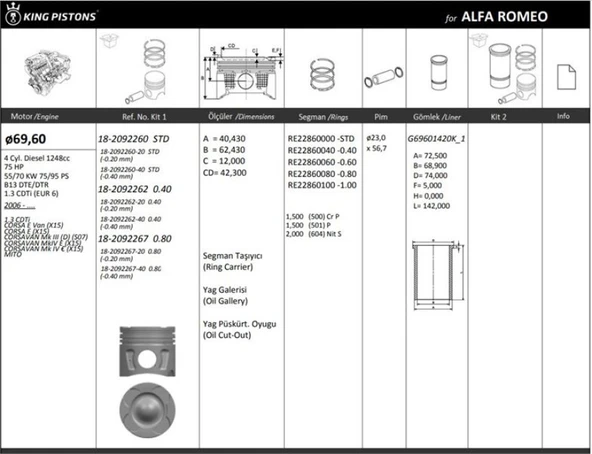 Opel Motor Piston+segman (riken) Corsa E Van (x15) Corsa E (x15) Corsavan Mk III (d) (s07) Corsavan Mkiv - Kingpiston 18-2092260-40 ürün görseli 1