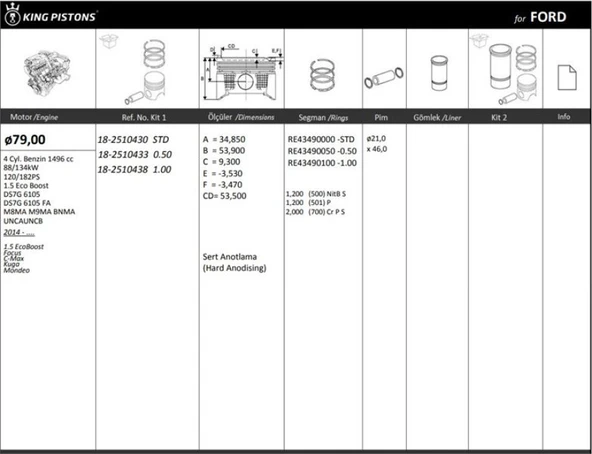Ford Motor Piston+segmanı ( Riken )  79,00+0,50mm Cap Focus C-Max Kuga Mondeo 1.5 Ecoboost  Güçlendirilmi - Kingpiston 18-2510433 ürün görseli 1