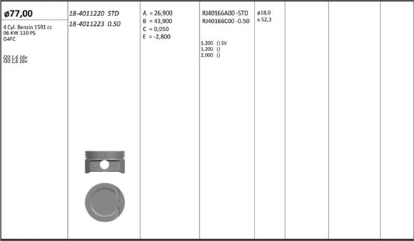 Hyundaı Motor Piston+segmanı ( Riken ) 77,00+0,50mm Cap İ30-İ20 G4fc 1.6  G4fc 4 Sil. Benzinli 1591 CC-96 Kw - Kingpiston 18-4011223 ürün görseli