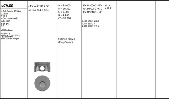 Opel Motor Piston+segmanı ( Riken )  79,00+0,50mm Cap İnsignia A Country Tourer (g09) 1.6 Sidi (47) Otto - Kingpiston 18-3012443 ürün görseli 1