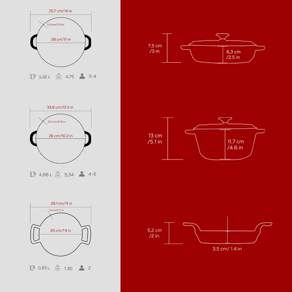 LAVA Döküm Bordo Serisi 5 Parça Set – Sıcak Lezzetler, Göz Alıcı Renk - Resim 5