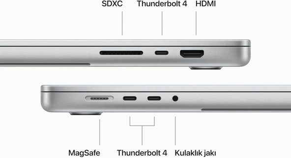 MacBook Pro M3 Pro 36 GB 512 GB SSD 16.2" MRW63TU/A Gümüş Outlet (Açıklamayı Okuyunuz) - Resim 6