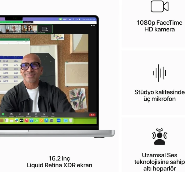 MacBook Pro M3 Pro 36 GB 512 GB SSD 16.2" MRW63TU/A Gümüş Outlet (Açıklamayı Okuyunuz) - Resim 4