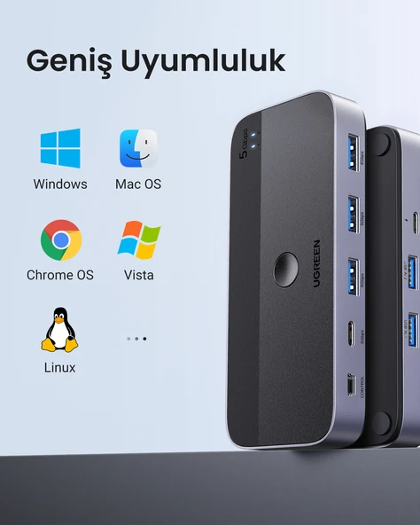 UGREEN USB 3.0 2-in-4 Çift Ekran Paylaşımlı 5Gbps 1xUSBC, 4xUSB-A Switch, 15705 - Resim 7